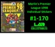 Merlin's Premier League 1998 Individual Stickers #1-170